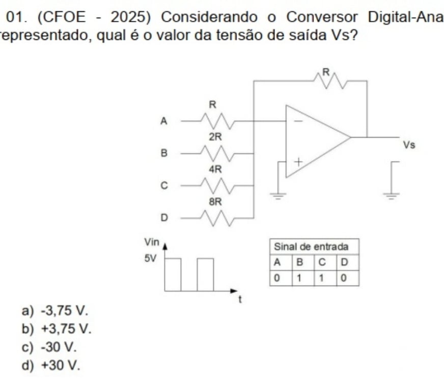 Outros cursos Jaboatao dos Guararapes PE - Fotos para Apostila de Simulados EAOF CFOE COMUNICAÇÕES