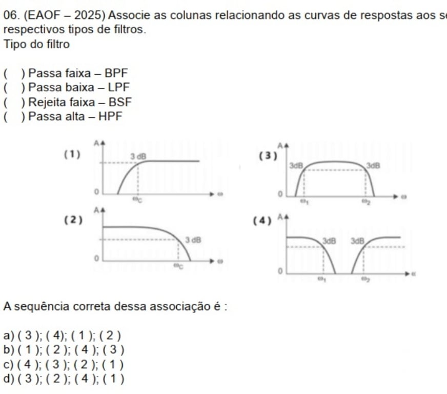 Outros cursos Jaboatao dos Guararapes PE - Fotos para Apostila de Simulados EAOF CFOE COMUNICAÇÕES