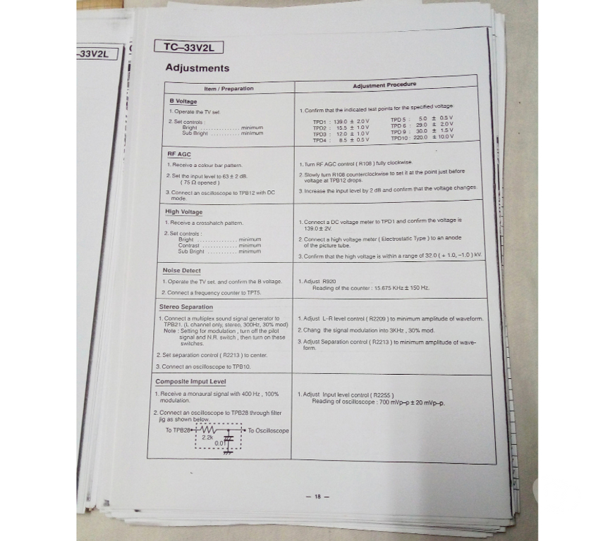 DVDs a Venda Porto Alegre RS Porto Alegre Sul - Fotos para Três manuais de serviço de TVs e monitor.Cód.320