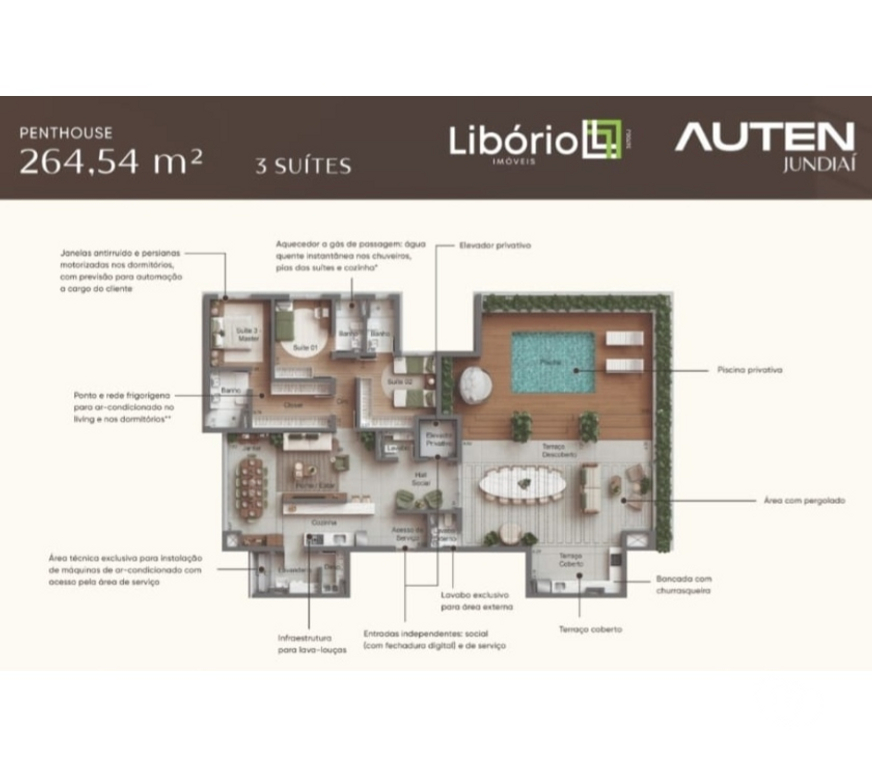 Empreendimentos imóveis Jundiai SP - Fotos para Auten Jundiaí- apartamentos alto padrão de 128m² a 264m²