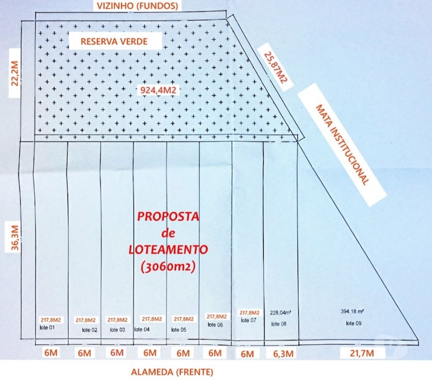 Terrenos Itanhaem SP - Fotos para Terreno para chácara na praia