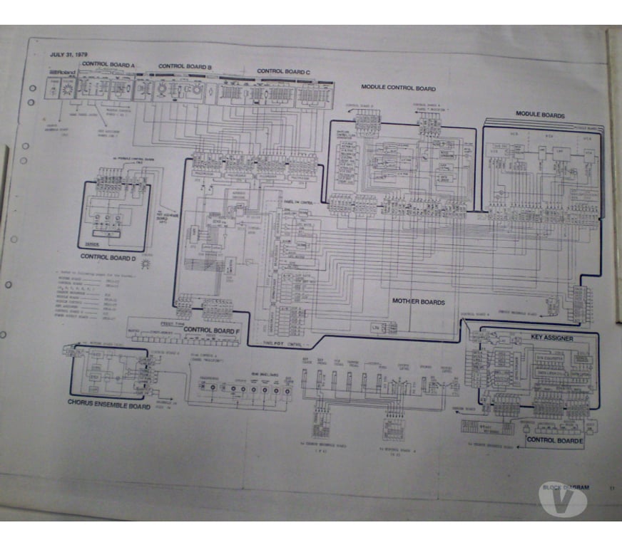 DVDs a Venda Porto Alegre RS Porto Alegre Sul - Fotos para Livros - Esquemas de teclados antigos.- Cód. 372 -