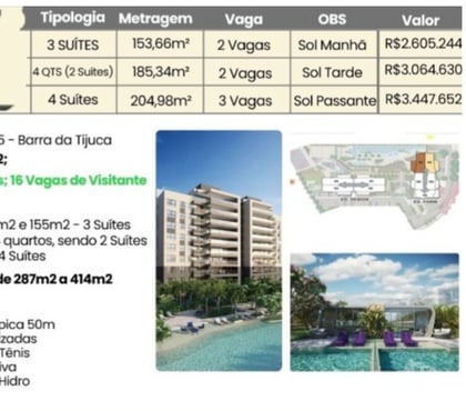 Casas para vender Barra da Tijuca Rio de Janeiro RJ - images_alt_text Concept - Apartamento de 03 quartos suítes com 153,66 m2