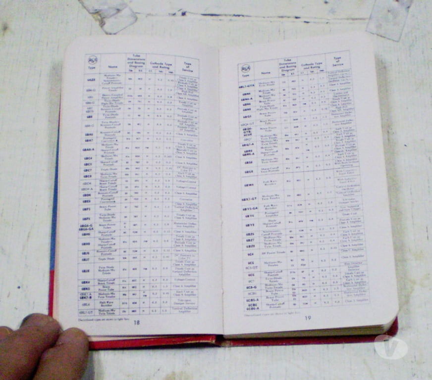 DVDs a Venda Porto Alegre RS Porto Alegre Sul - images_alt_text Dois livros de bolso antigos de eletrônica.-Cód.469-