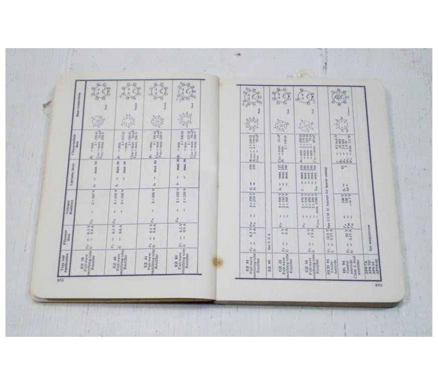 DVDs a Venda Porto Alegre RS Porto Alegre Sul - images_alt_text Dois livros de bolso antigos de eletrônica.-Cód.469-