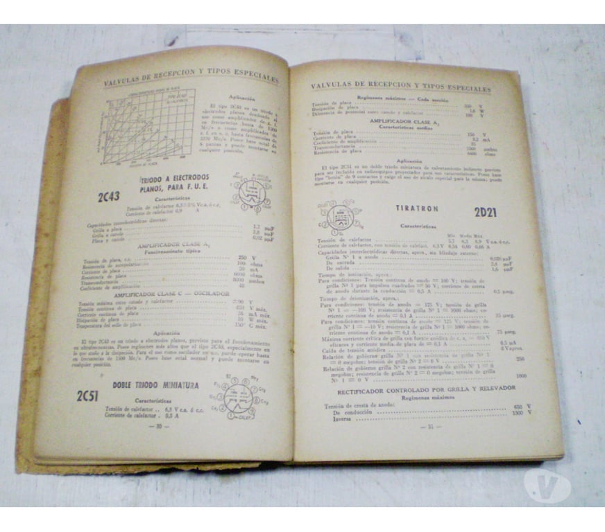 DVDs a Venda Porto Alegre RS Porto Alegre Sul - Fotos para Livro antigo de válvulas de recepção.- Cód.524 -