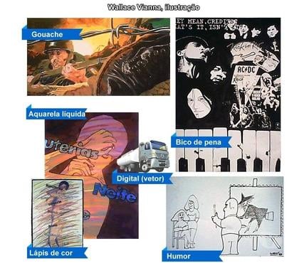 Outros serviços - Fotos para Wallace Vianna ilustrador autônomo Rio de Janeiro RJ