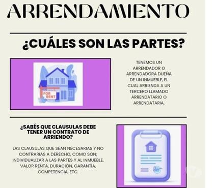 Freelance - Servicios Profesionales Concón Valparaíso - Fotos de Consultas presenciales y remotas