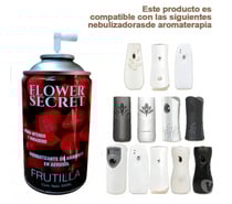 Aromatizante Desodorante Ambiental Recarga 300ml