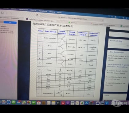 Clases Particulares de Apoyo Antofagasta Antofagasta - Fotos de Clases matemáticas química física